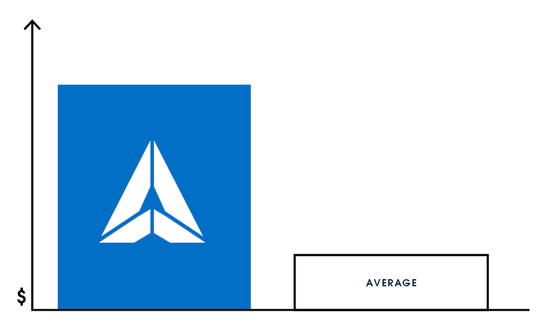 savings-chart-2