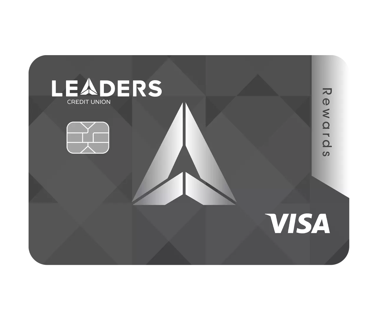 Compass Rewards VISA® Platinum Card